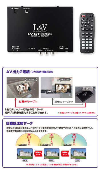 カー用品 L＆V デジタルチューナー：中発販売株式会社